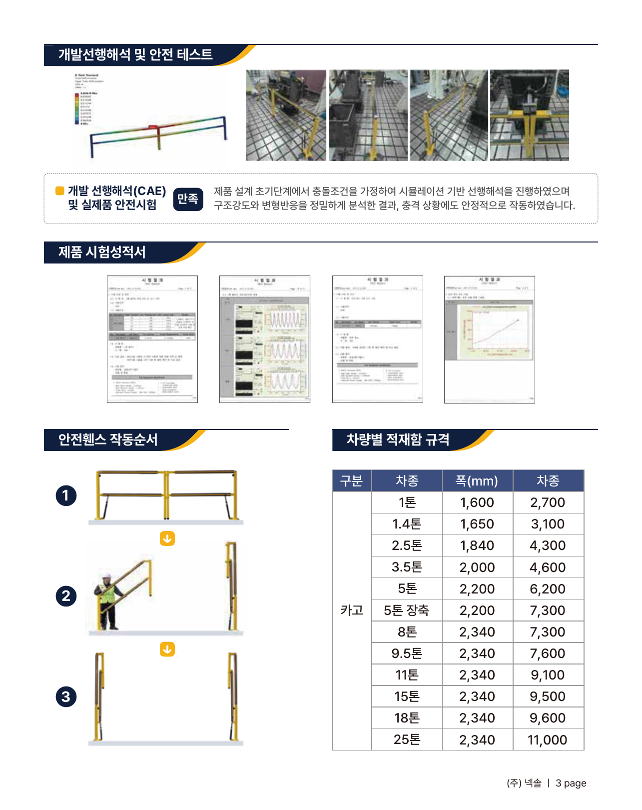 도로 안전시설물 카탈로그 3페이지