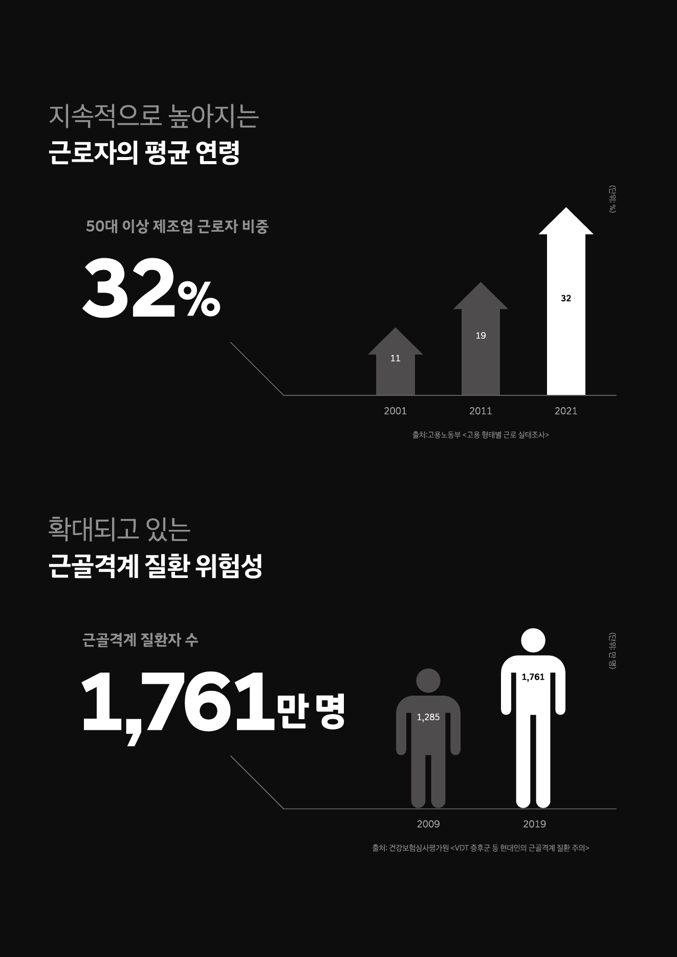 모바일 X-ble Shoulder 제품 소개 2페이지