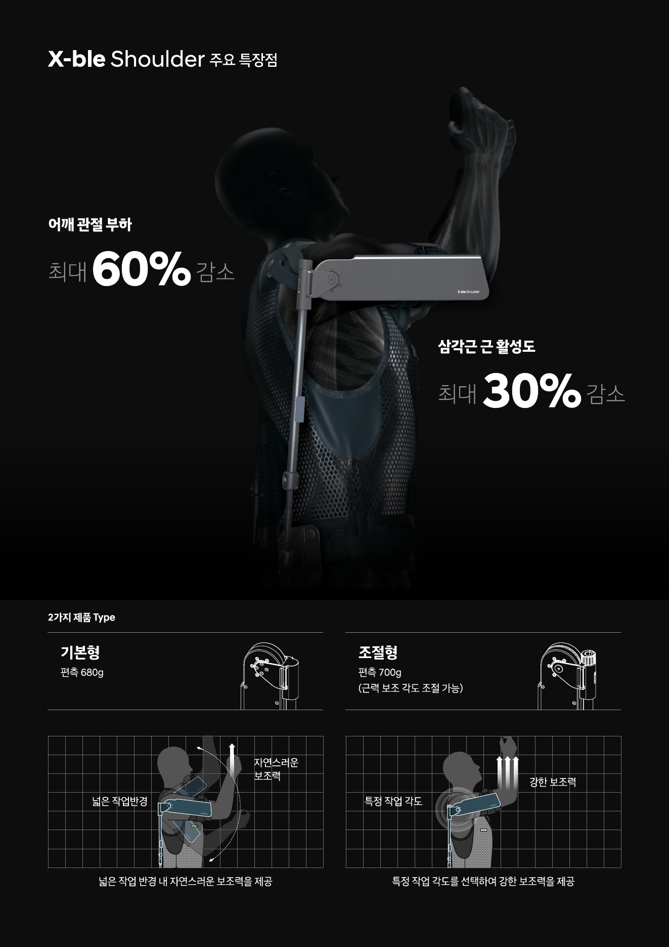 모바일 X-ble Shoulder 제품 소개 4페이지