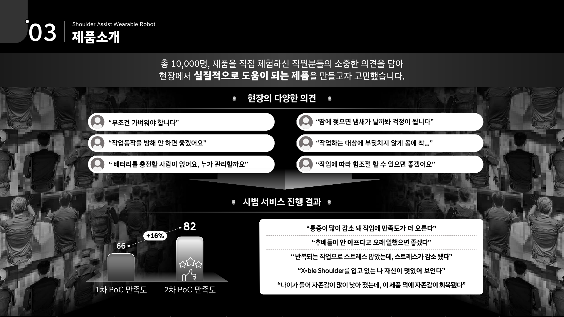 X-ble Shoulder 제품제안서 4페이지