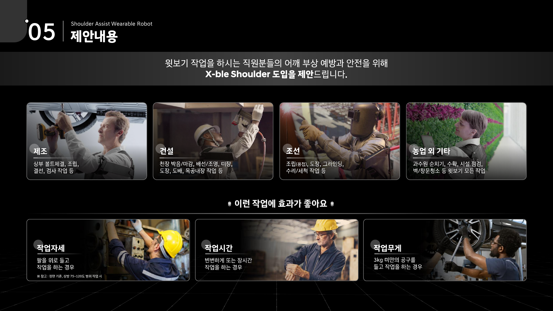 X-ble Shoulder 제품제안서 6페이지