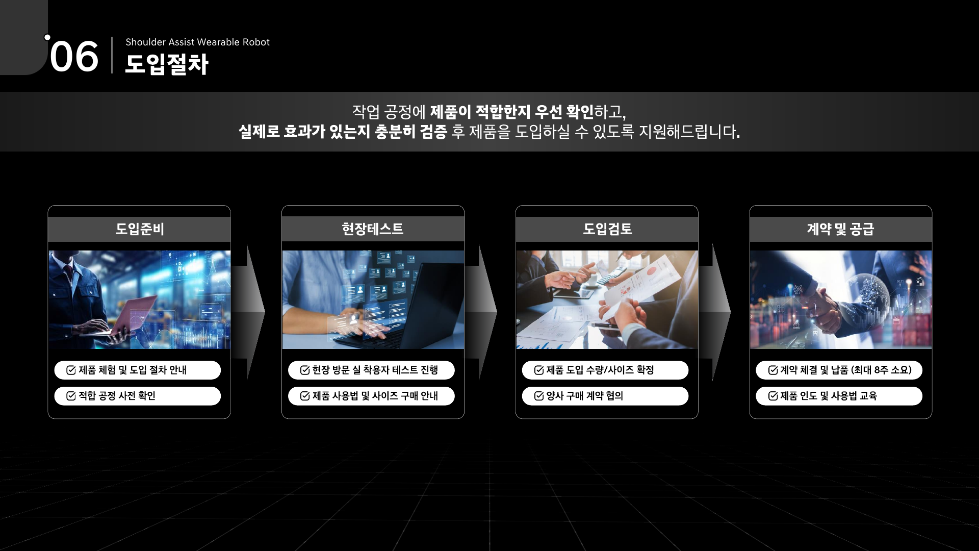 X-ble Shoulder 제품제안서 7페이지